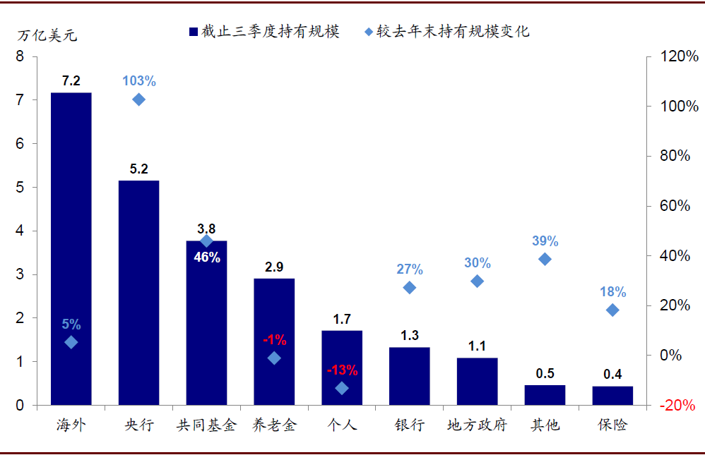 通天枭雄的最新动态与前景展望