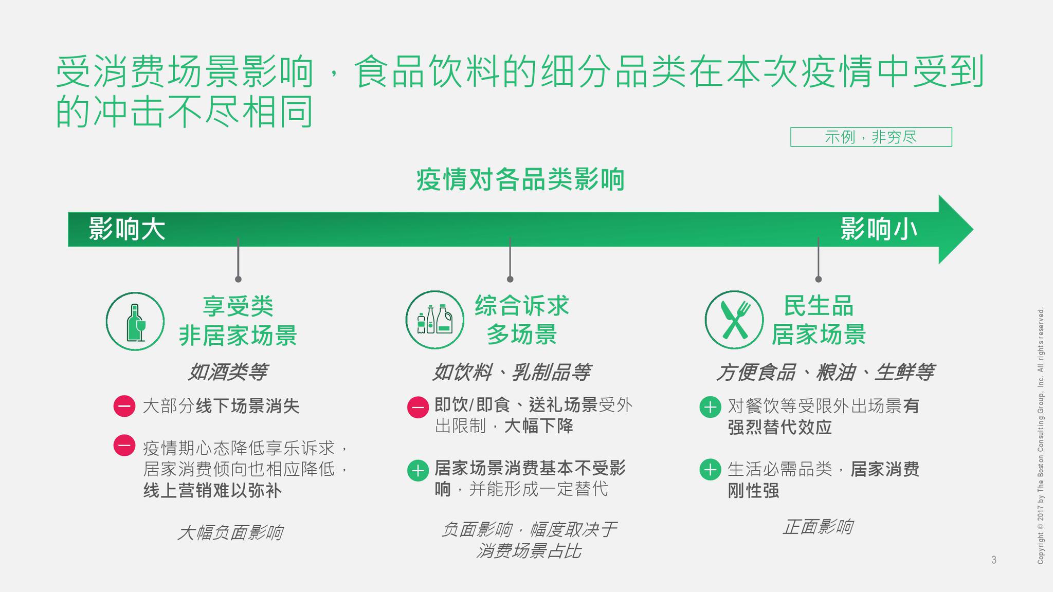 最新统计疫情，全球抗击新冠病毒的挑战与前景