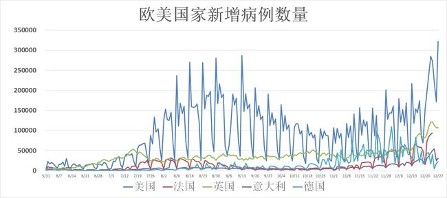 最新患者人数，全球疫情现状与应对策略