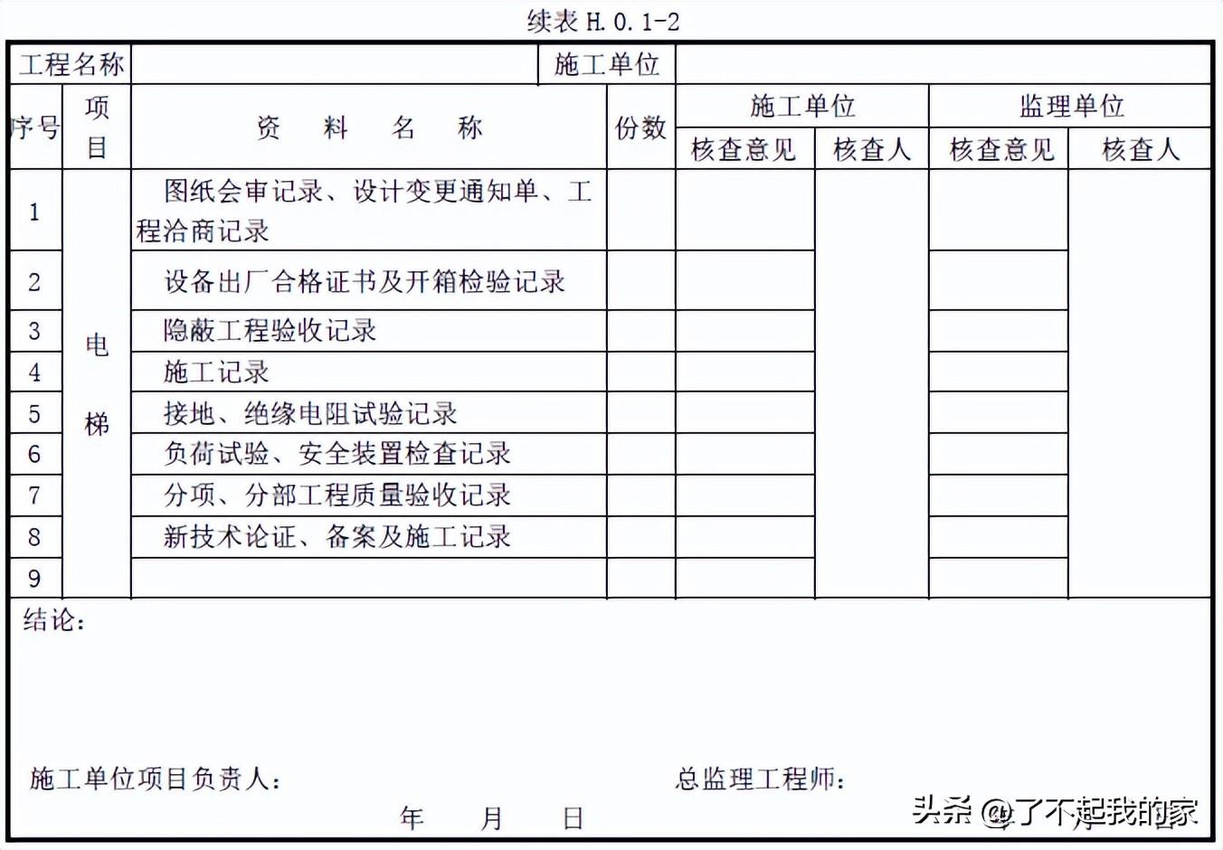 建筑分部最新趋势，探索前沿技术与绿色理念融合的未来建筑