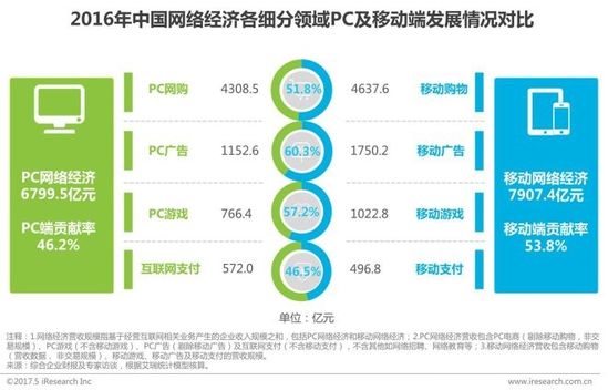 佛山最新信息概览，城市发展的脉搏与未来展望