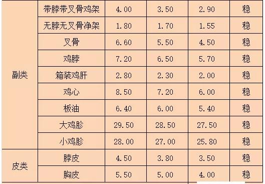 最新氨水报价动态及市场分析