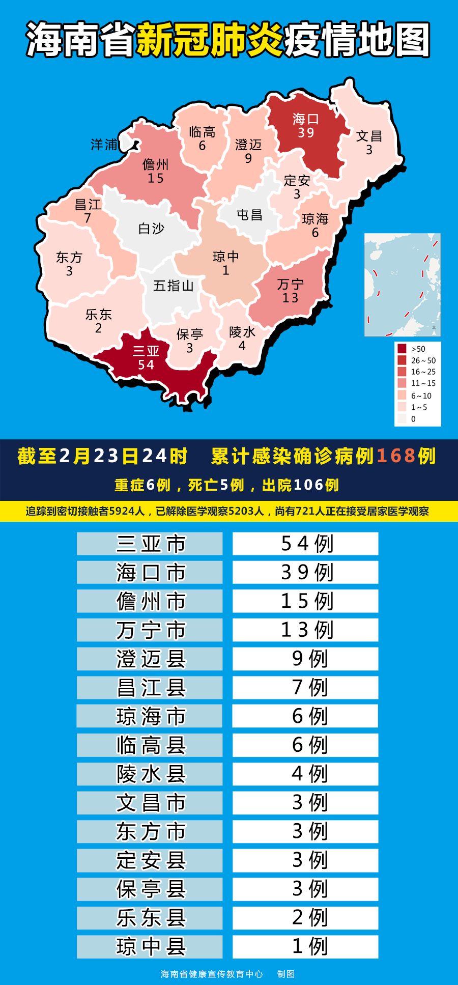 冠状海南最新动态，疫情下的海南发展与挑战