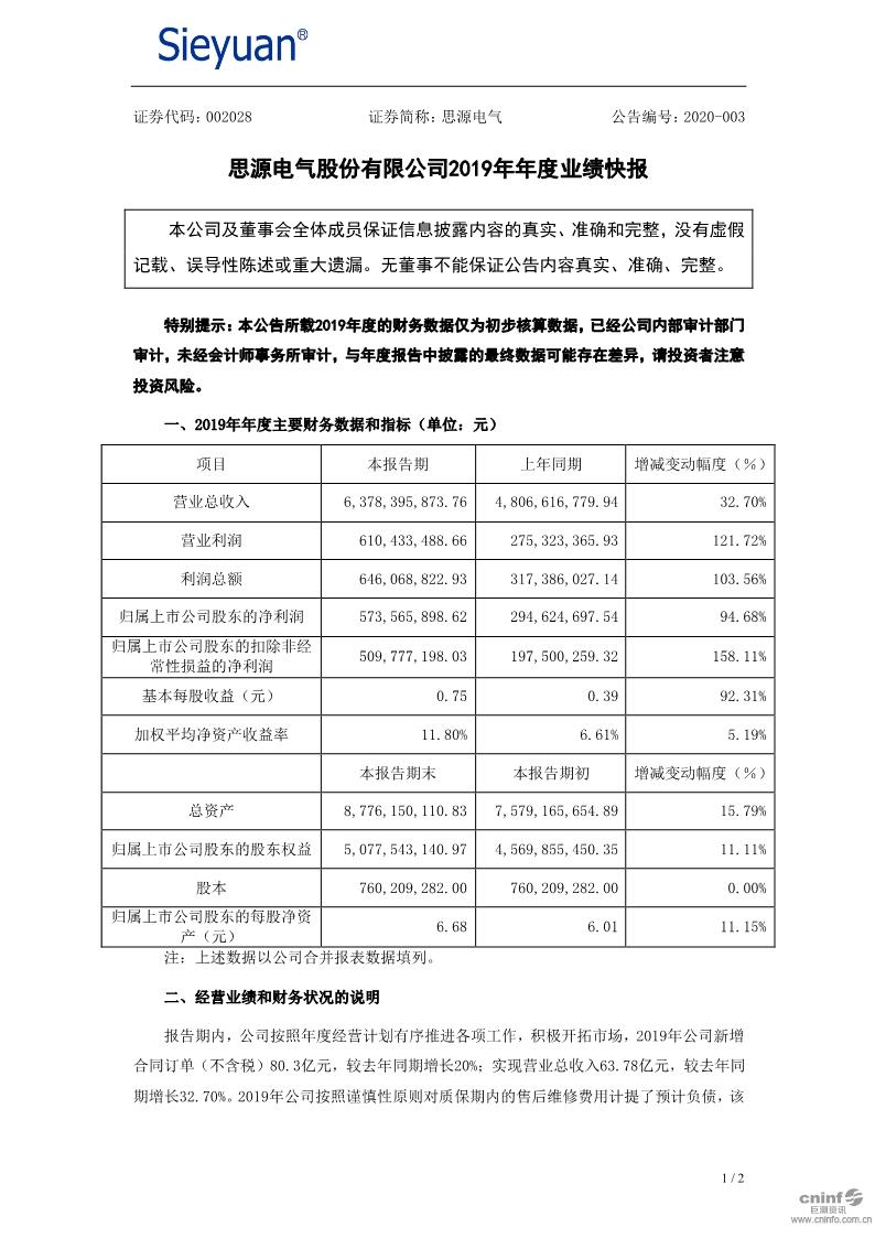 思源电气最新动态，引领电气行业创新与发展