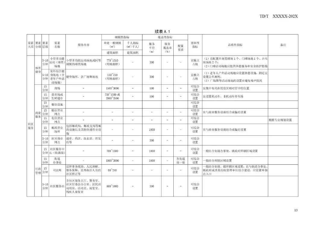 互联网 第30页