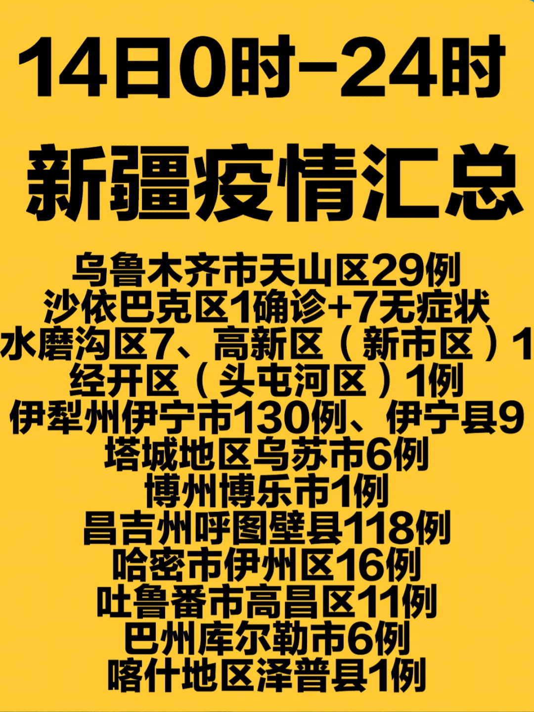 喀什最新疫情，坚定信心，共克时艰