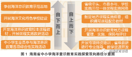 育儿最新热门，探索现代育儿理念与趋势