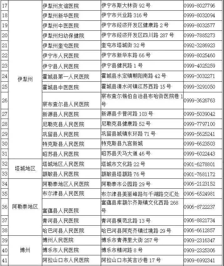 白山地区最新疫情动态及防控措施