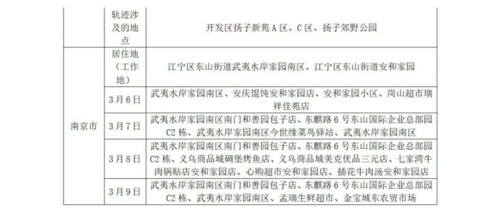 阜阳最新病例，全面防控与公众信心的建立