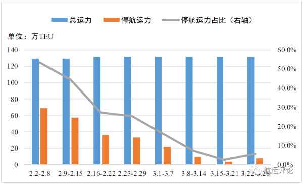 疫情最新资讯，全球态势与应对策略