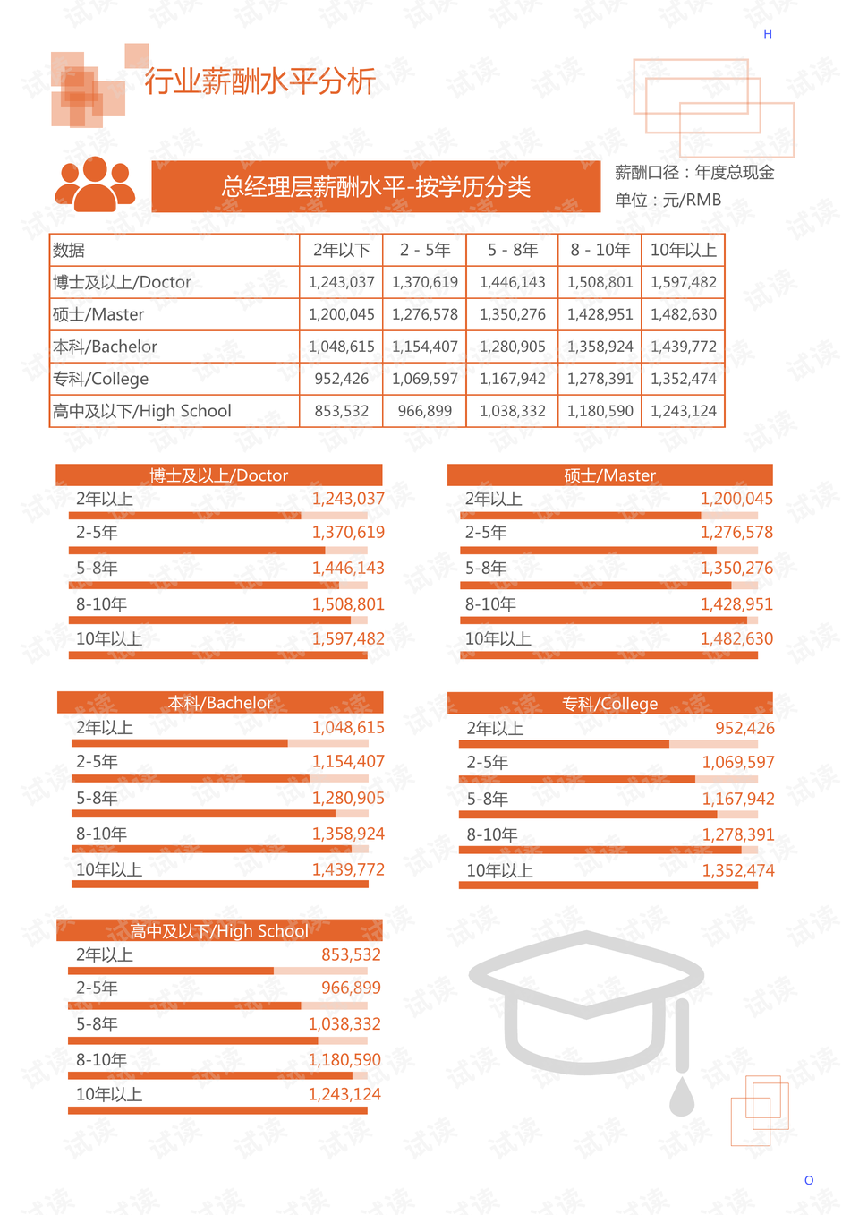 大专最新专业，探索未来教育的新领域