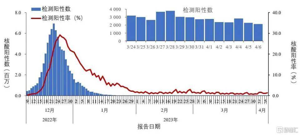 崇明肺炎最新情况分析