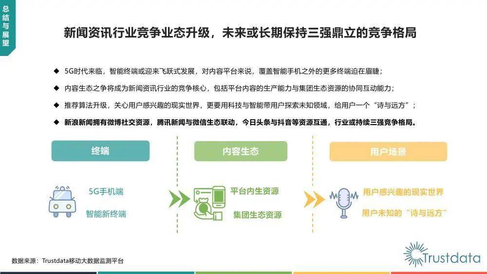 信托新闻最新动态，行业趋势、政策影响与市场反应