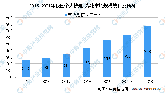 感染数据最新报告，全球疫情现状与未来趋势分析