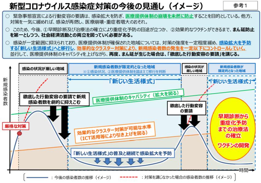 最新疫情日本，挑战与应对策略