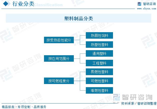 最新防汛产品的应用与发展