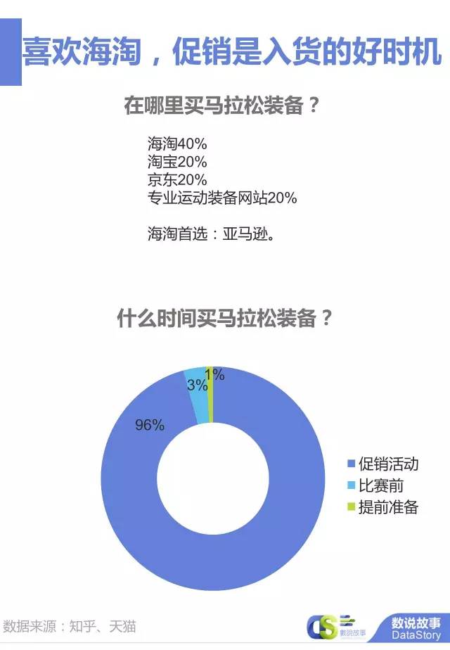 合作品牌 第2页