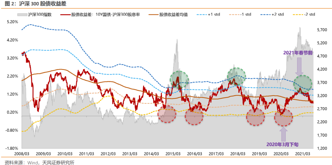 美国最新调兵，战略调整还是军事扩张？