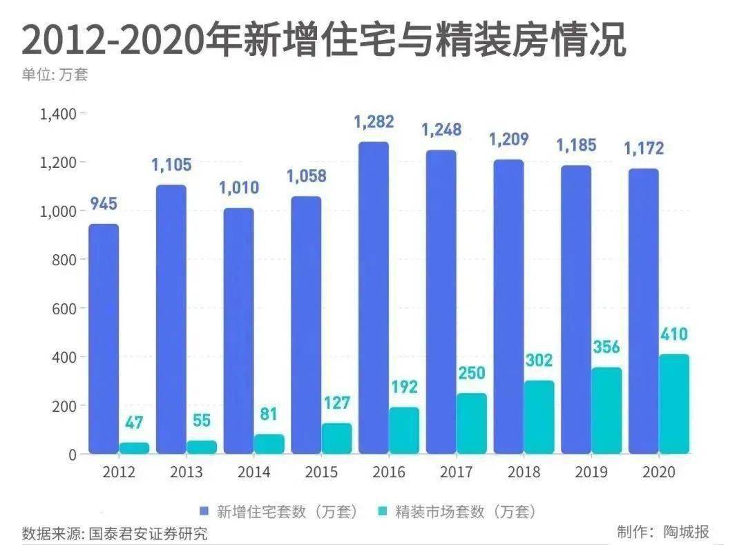 交付房屋最新趋势，探索现代住宅交付的新方向