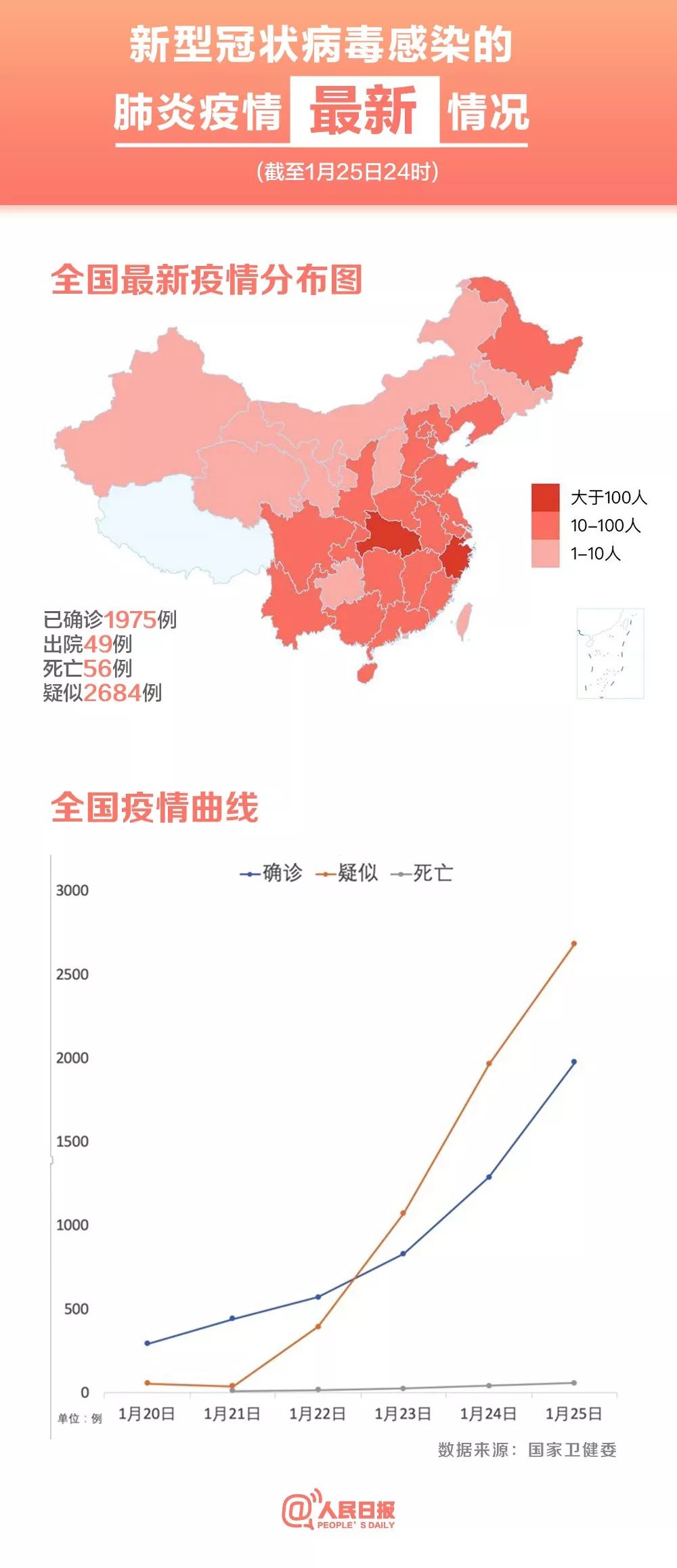 沙坪最新疫情动态及其影响