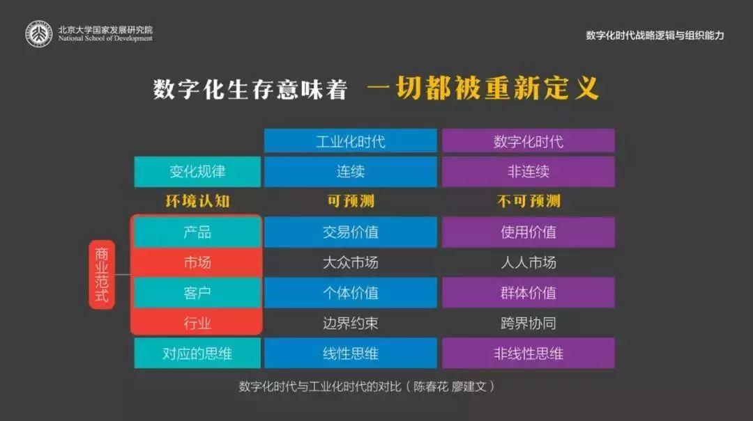 优点最新下载，探索数字时代的优势与价值