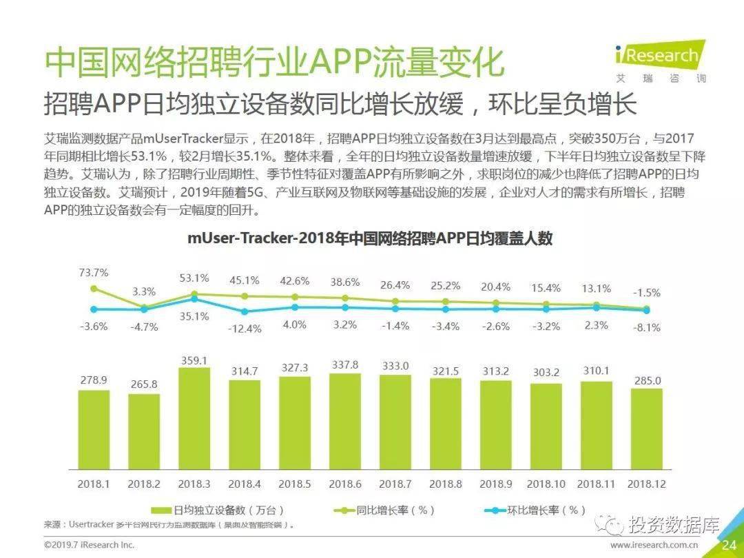 最新厨师招工信息及其行业趋势分析