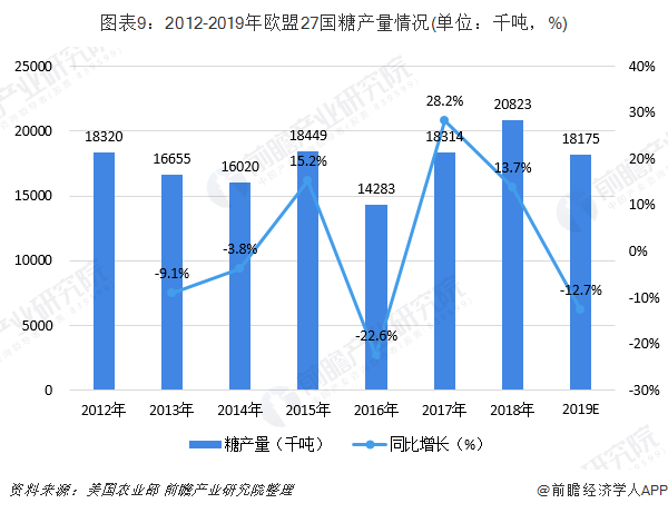 全球粮价最新行情，趋势、影响因素与未来发展展望