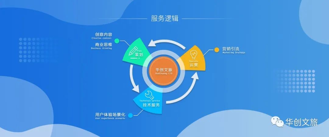 壹玖最新案例解析，探索前沿，引领创新