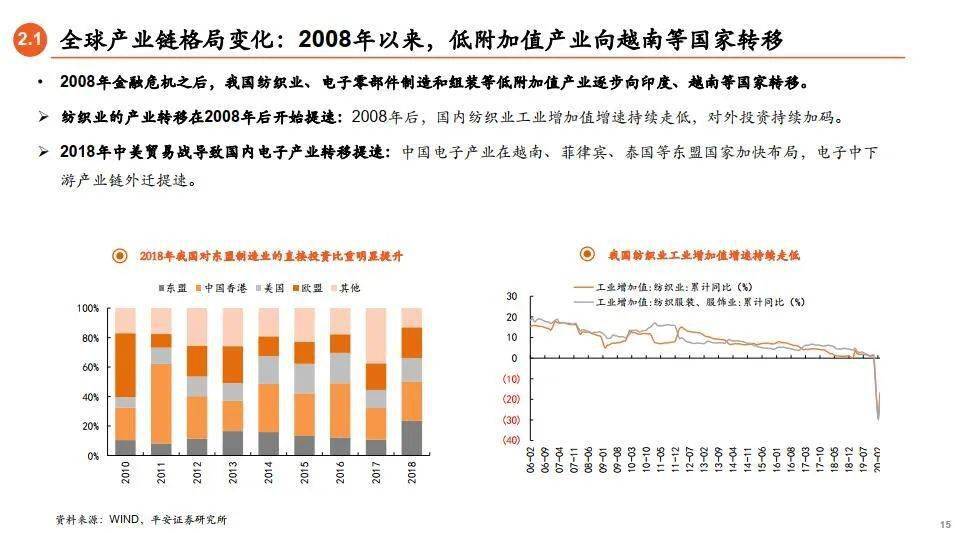 疫情曲线最新分析与展望，全球视角下的动态观察