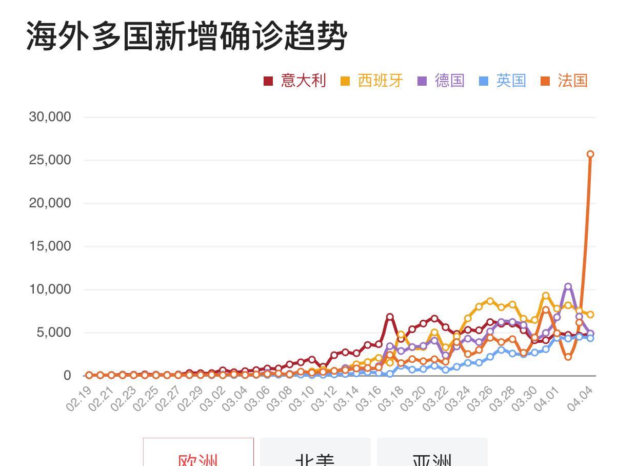 疫情最新推送，全球态势与应对策略