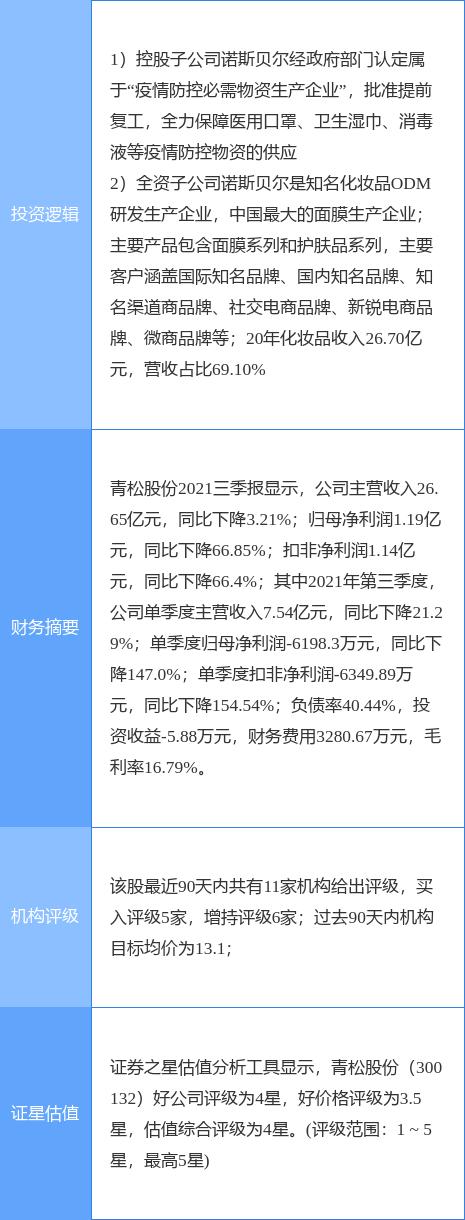 中国流感最新情况分析