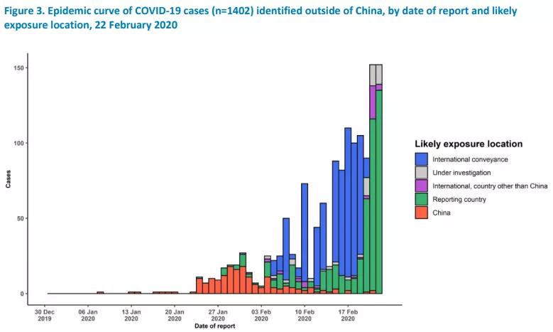 最新疫情死亡，全球的挑战与应对策略