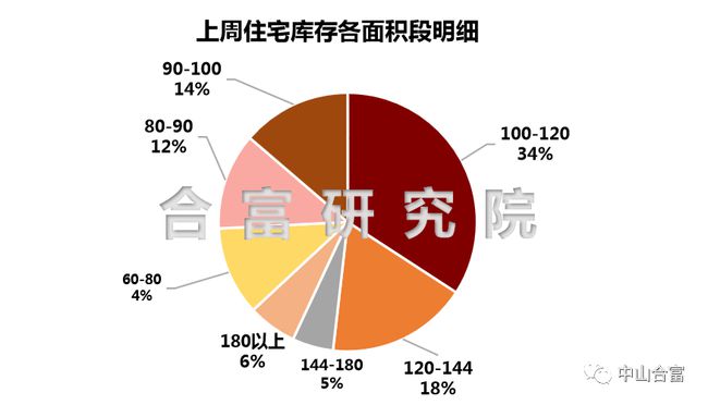 最新烧饼批发趋势与市场洞察