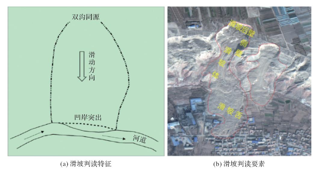 最新遥感新闻，探索前沿科技，揭示未来趋势