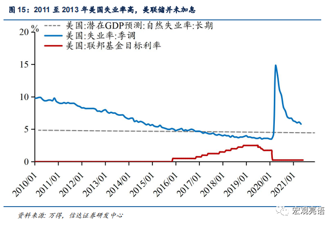 中国央行最新动态，政策调整与市场反应