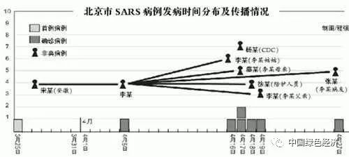 荆州肺炎最新情况分析