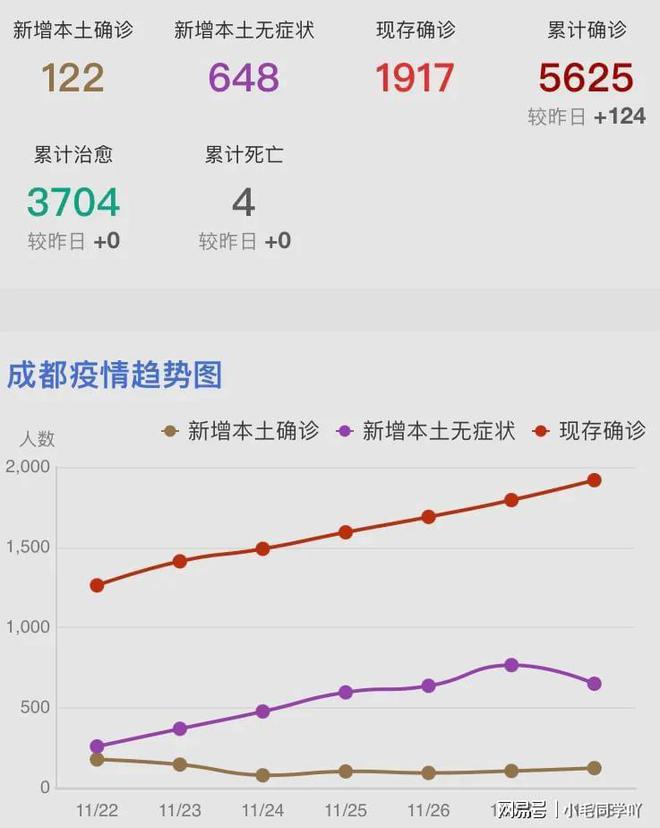 河源最新疫情状况分析