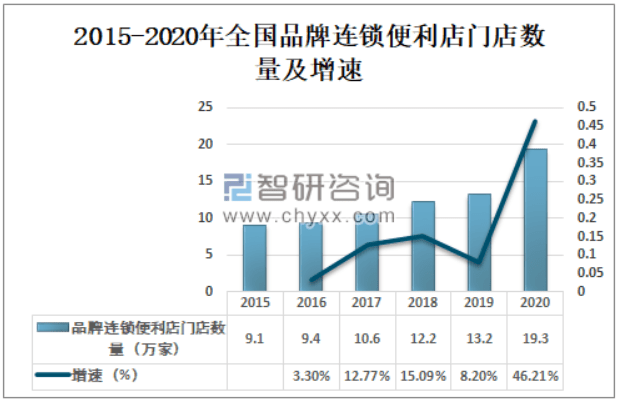 肺病最新数量，揭示现状，探索未来防治策略