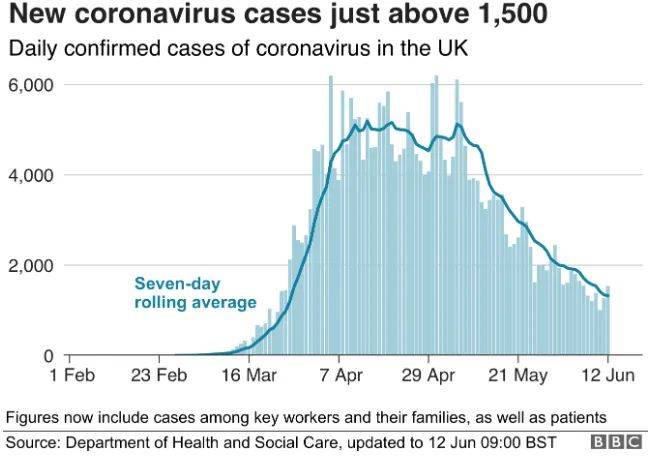 英国最新防疫措施与策略，应对疫情的新挑战