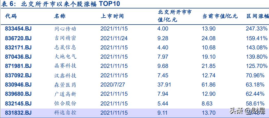 开市最新公告，市场动向与行业展望