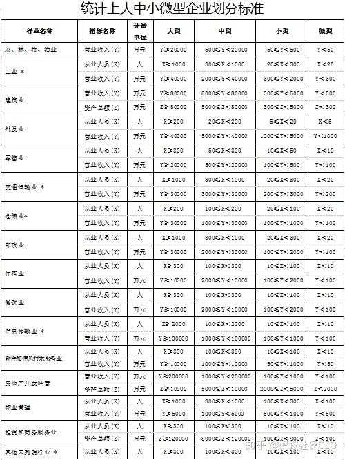 社保减免最新政策及其影响分析