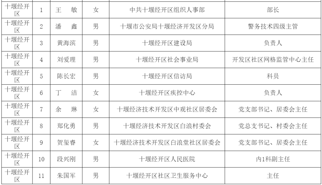 清远地区肺炎疫情最新动态分析