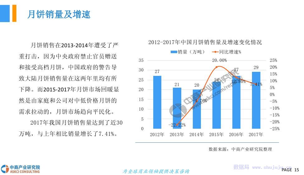 房产达人最新趋势与策略，洞悉行业发展的核心要素