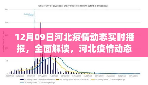 正定县最新疫情动态报告