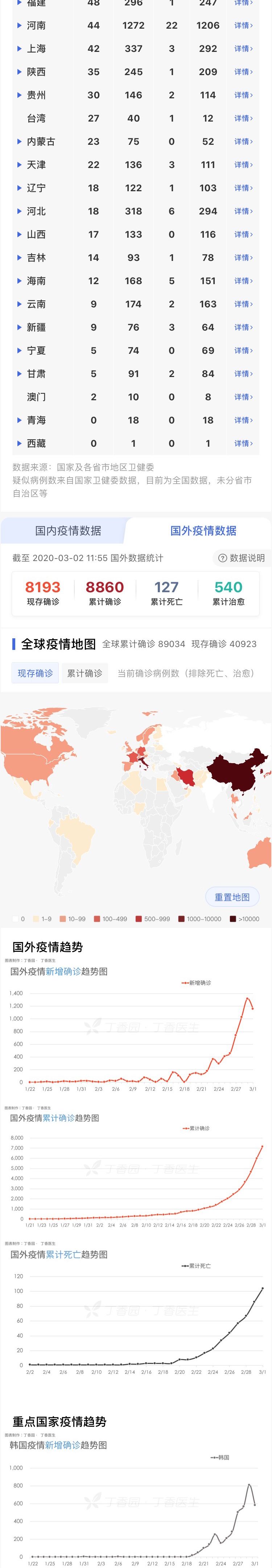 LG最新疫情动态及其影响