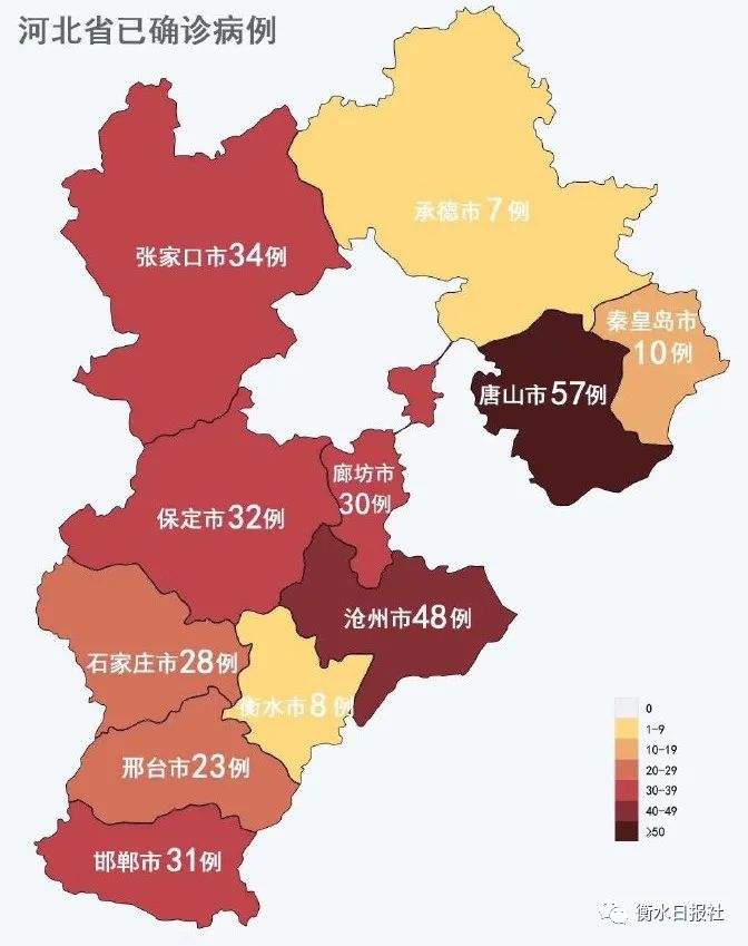 衡水最新感染情况分析