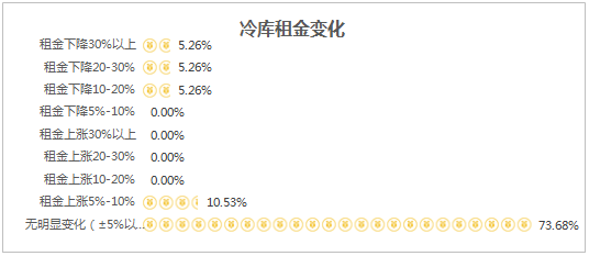 鹤壁疫情最新情况分析报告