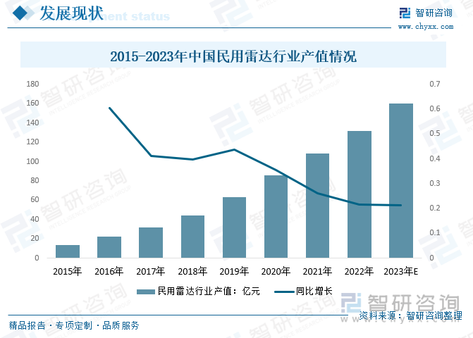 国外最新KB技术趋势及其影响