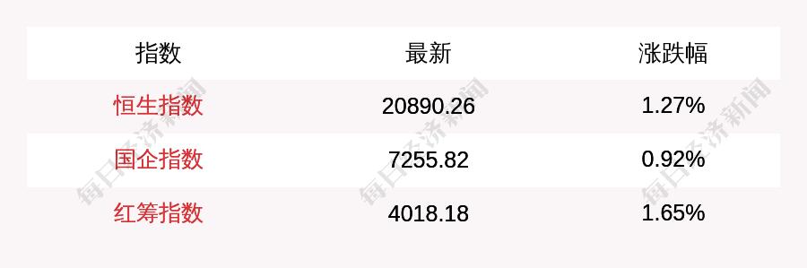 北京确诊最新情况分析报告