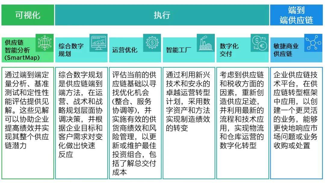 解除疫情最新进展，全球共同迈向复苏之路